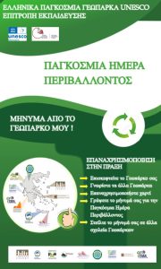 Poster Παγκόσμια Ημέρα Περιβάλλοντος 2025