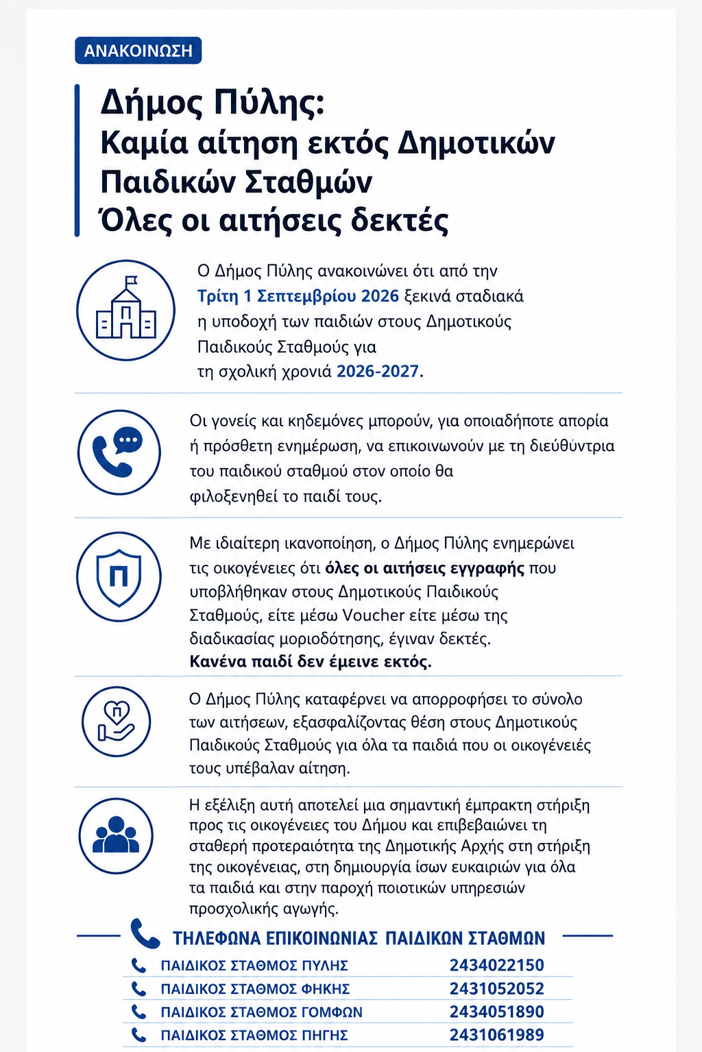 ΠΑΙΔΙΚΟΙ ΣΤΑΘΜΟΙ ΔΗΜΟΥ ΠΥΛΗΣ